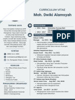 14 Sept - SPV Dwiki Alamsyah