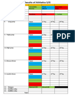 Intramural Result