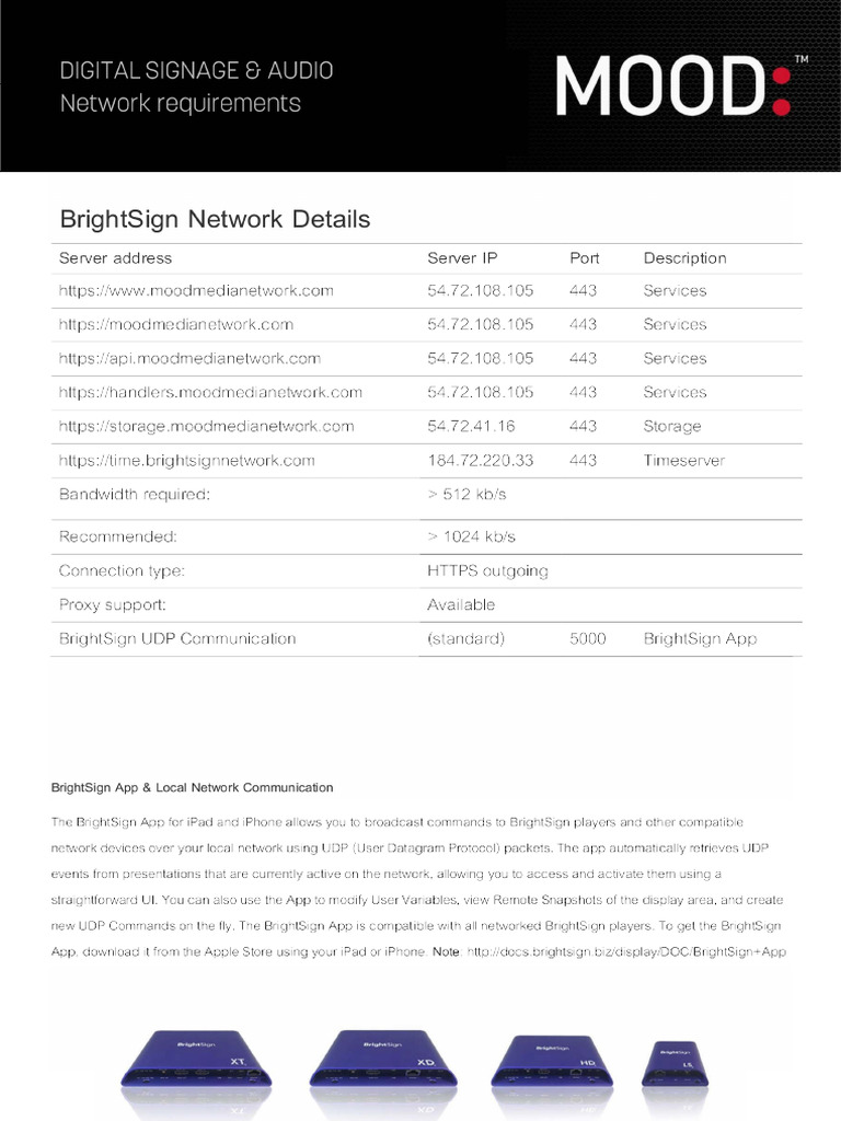 BrightSign Network Requirements DIGITAL SIGNAGE PDF