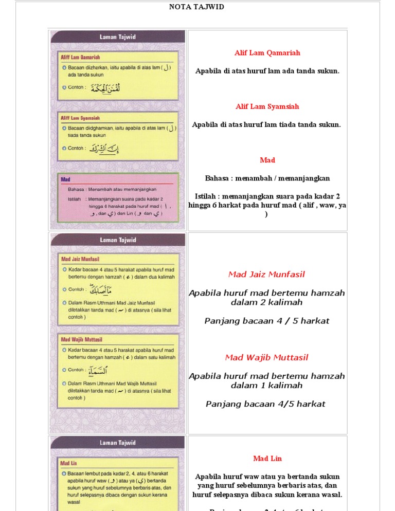 Alif Lam Qamariah Apabila Huruf Mad Bertemu Hamzah Dalam 2 Kalimah Panjang Bacaan 4 5 Harkat