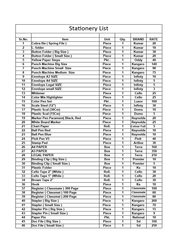 Stationery List | PDF | Stationery | Office Equipment