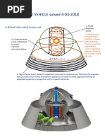 ARV Alien Reproduction Vehicle Concept