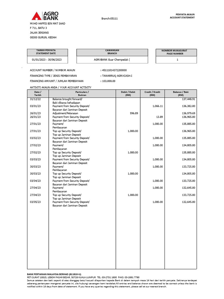 Jun 2023 download free pdf credit card services economics 