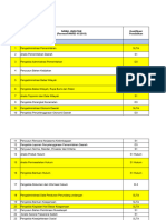 Hasil Konversi Jabatan Pelaksana 656