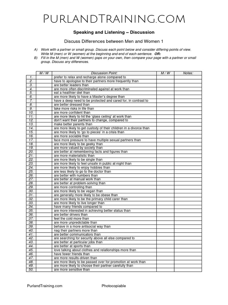 Discuss differences between men and women 1 pdf human development