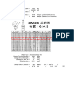 Eye Bolt Design Checking M16 With Anchor