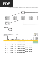 Activity On Node