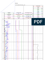 Reaming Depth-Based Log - Chart Drilling Parameter PB-12 - 1218 - 4070 FT
