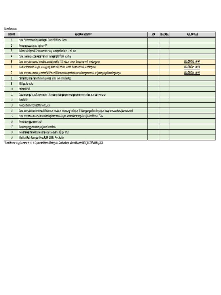 Persyaratan Pengajuan WIUP Kaltim | PDF | Sains & Matematika
