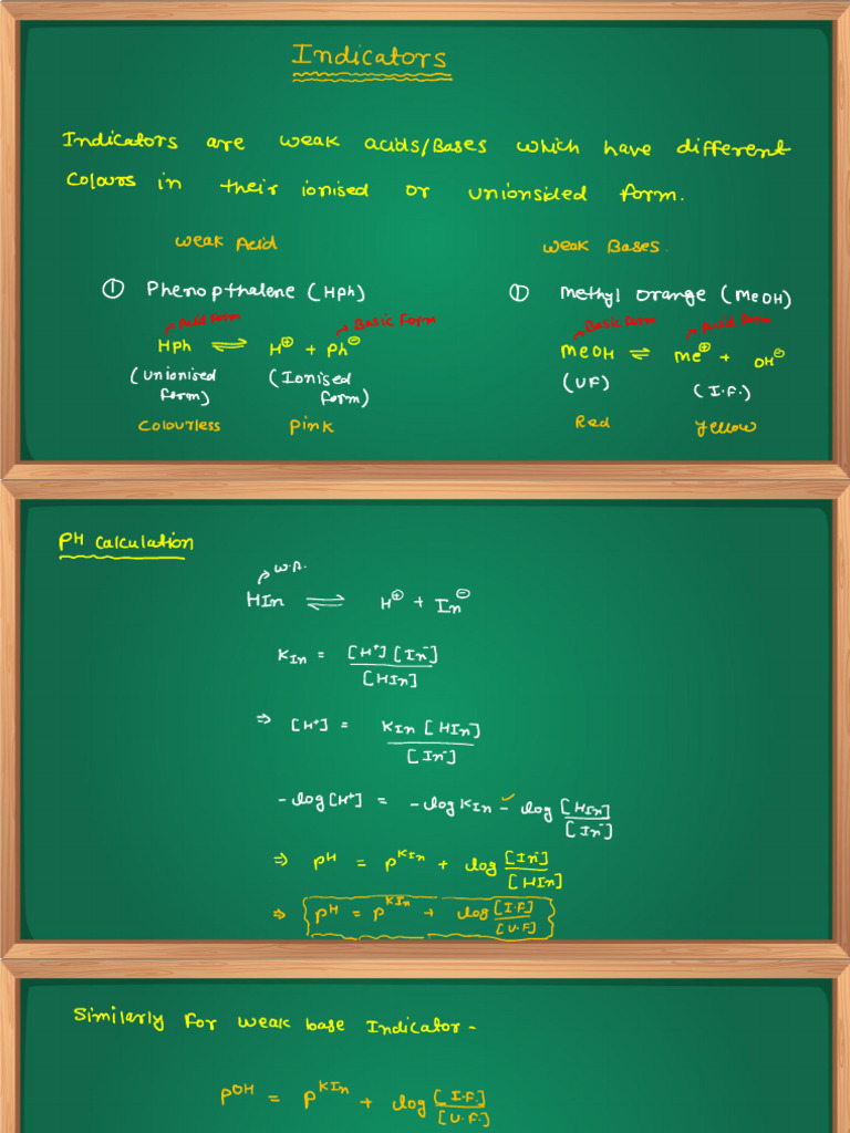 Indicators and Titration Notes | PDF