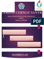 Soal Cerdas Cermat Agama Islam