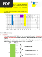 Advanced PH Analytics Lec 4