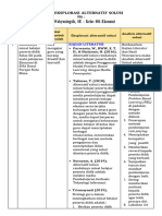 Lk-2-1-Eksplorasi-Alternatif-Solusi-Arsip