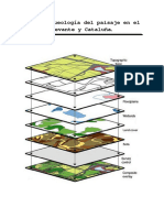 SIG y La Arqueologia Del Paisaje