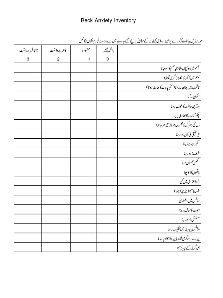 Beck Anxiety Inventory | PDF
