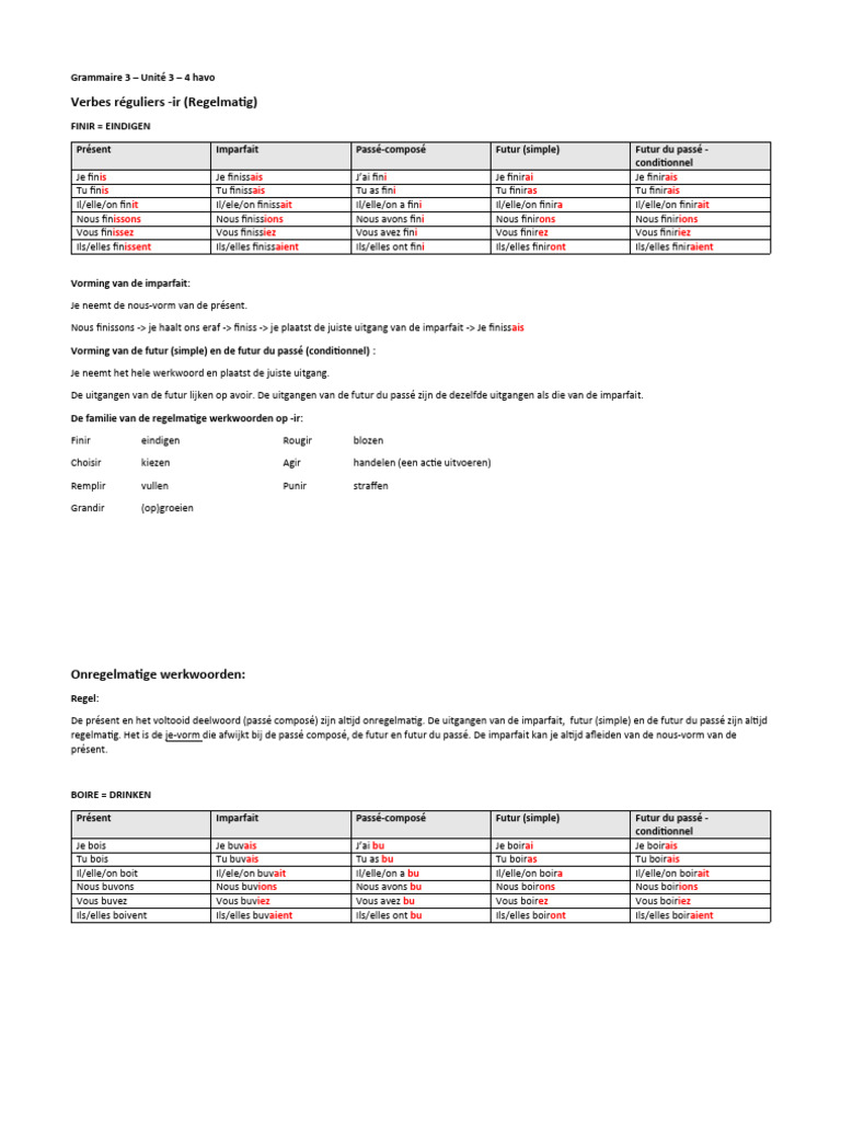 Conjugaison des verbes en espagnol | PDF | Typologie linguistique ...
