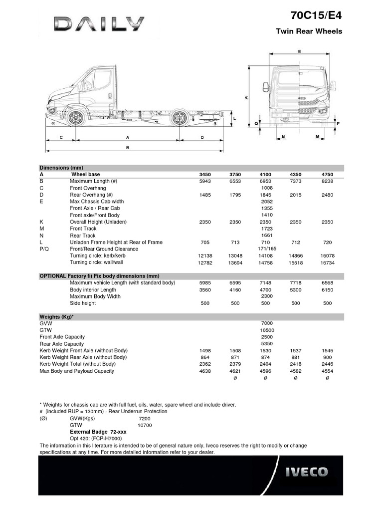 Twin Rear Wheels: Dimensions (MM) A Wheel Base 3450 3750 4100 4350 4750 ...