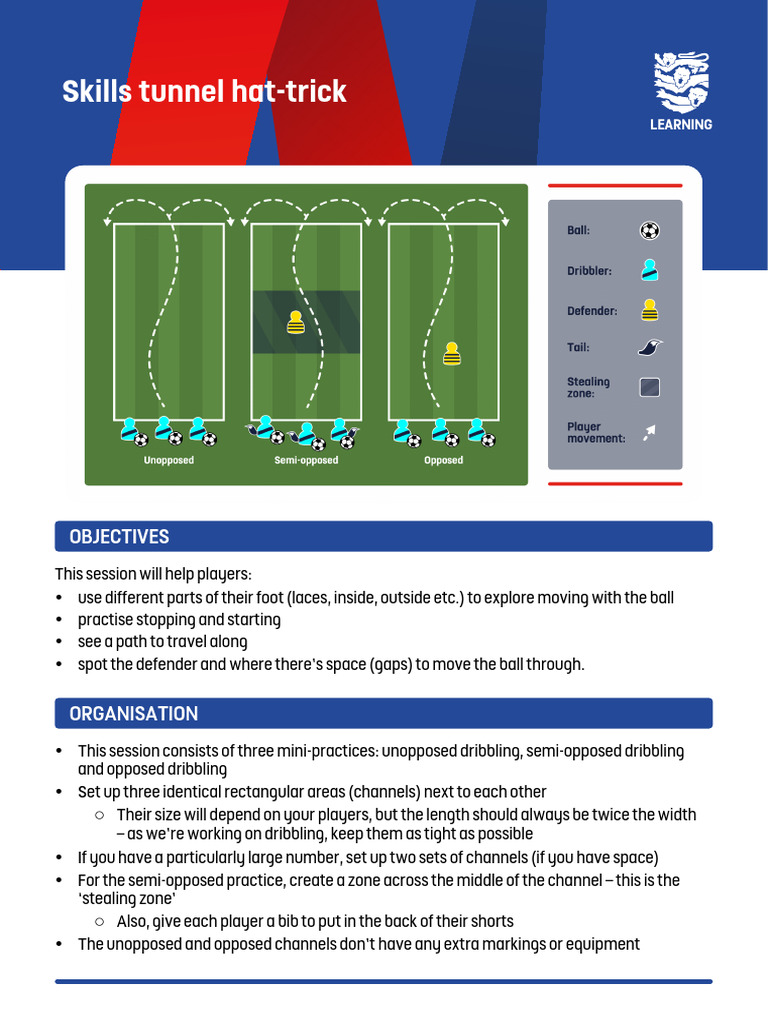 skills-tunnel-hat-trick-session-plan-pdf-ball-games-sports