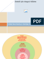 Sunuş Yoluyla Öğretim Stratejisi