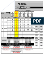 Pre-Medical: Batch