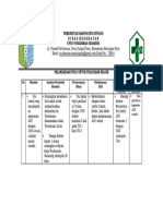 Pdca