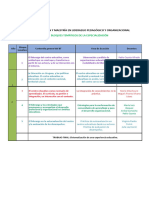 Bloques Temáticos y Su Práctica