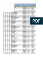 Pengumuman Seleksi Kompetensi PJOK