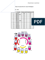 TP #3 Histopath