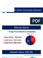 Market Share Concepts