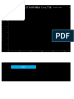 27 India Stock Market Industry Analyzer