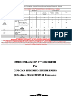 6th Sem Mining