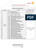 4 Contracting Activities Classification