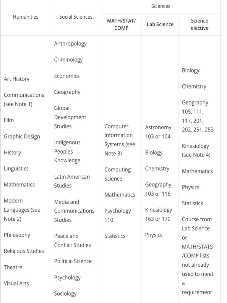 Scu Academic Calendar Pdf