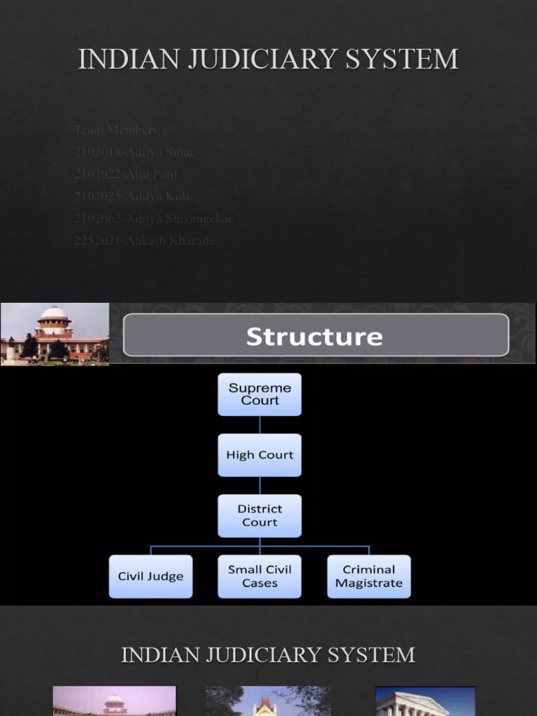 Structure of the Indian Judiciary System | PDF | Finance & Money ...