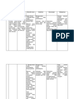 LK 2.1 EKSPLORASI ALTERNATIF SOLUSI New