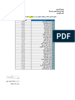 نتائج التنافسي 2020الفيزياء