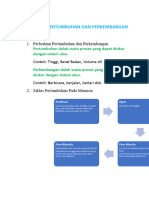 BAB 1 PERTUMBUHAN DAN PERKEMBANGAN (AutoRecovered)