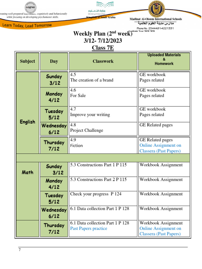 7e-Week 2-2nd Trim | Download Free PDF | Learning | Cognition