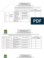 MONITORING P3M Fix PDF PRINT