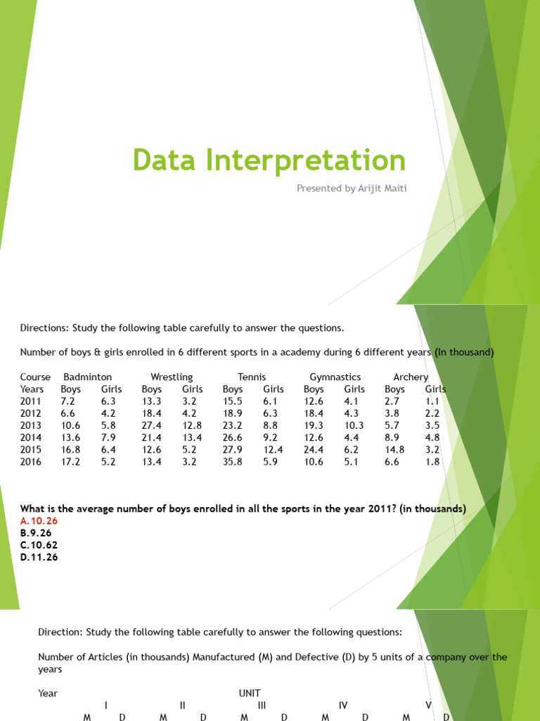 Data interpretation pdf
