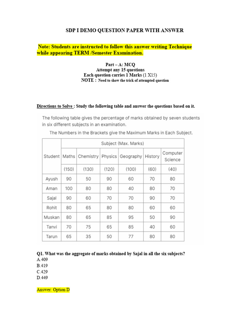 Sdp I Demo Set Pdf Marie Curie