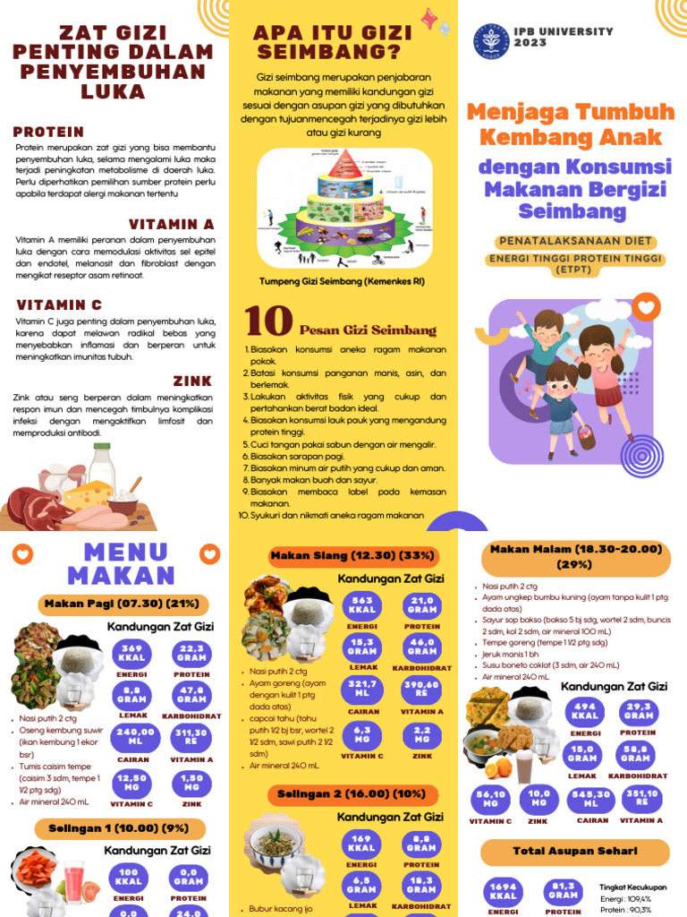 Anak-Anak Mendapatkan Makanan Bergizi