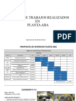 Informe Plan Inversion Ejecutado Noviembre Planta ABA