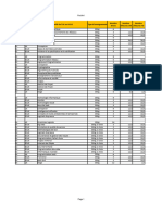 Enseignements Master Logiciels Surs FI 20 21