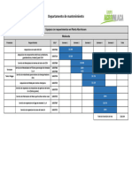 Mantenimiento Correctivo Septiembre