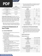 Financial Statements Part A&b