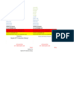 SKP Vera 6 BLN