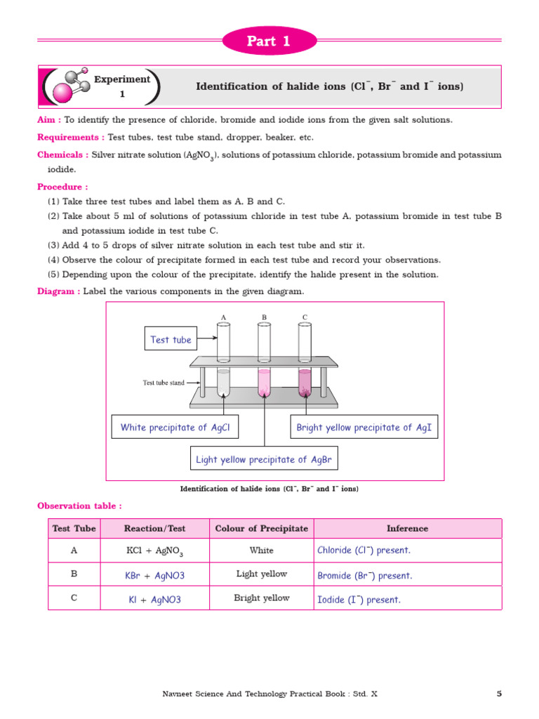 10th Science Practical Book PDF Chlorine Melting Point