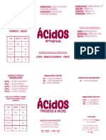 Ácidos