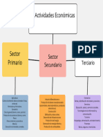 Grafico Mapa Conceptual Esquema Sencillo Multicolor